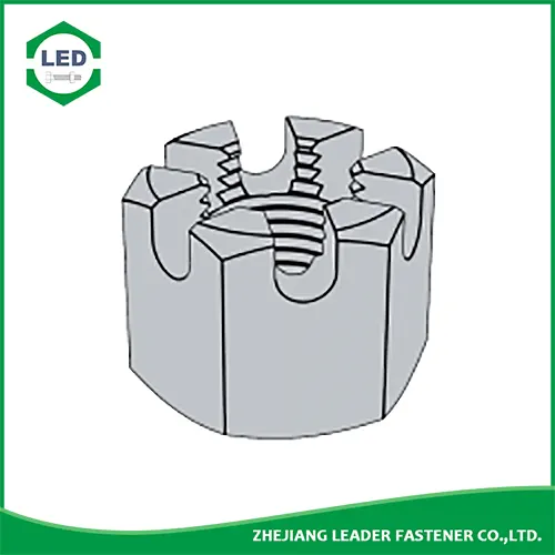 ASME B18.2.4.3M Slottsmutter